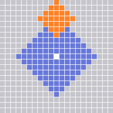 センタウレイシー - ドールズフロントライン2：エクシリウム攻略 Wiki