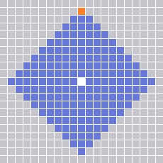 ドゥシェーヴヌイ ドールズフロントライン2:エクシリウム攻略 Wiki